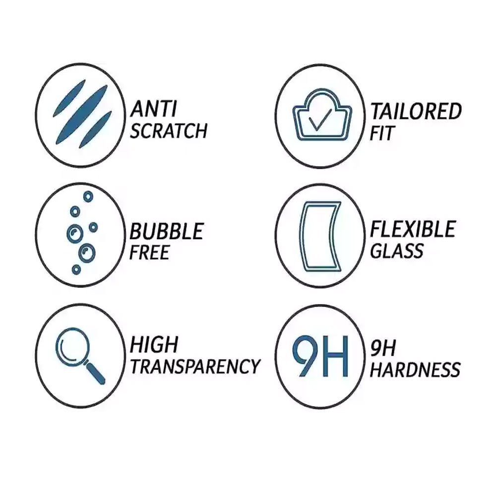 Canon EOS 80D DSLR Camera Screen Guard