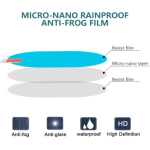Anti-Water & Fog Side View Mirror Protective Film for Cars